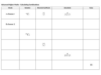 Combinations Calculations