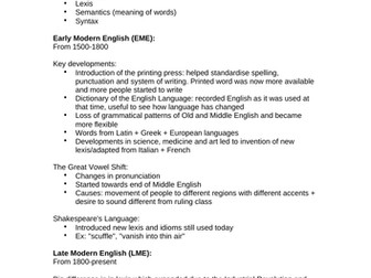 English Language: Language Change Notes (CIE 9093)