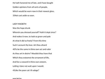 Example paragraph on the theme of marriage in Act 1 Scene 7 of ‘Macbeth’