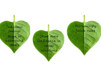 EYFS Next steps on leaves- PSED, C&L, Writing, Maths