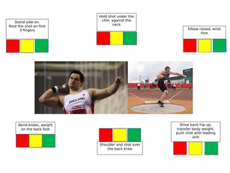 Athletics - Self/peer assessment sheets