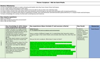 ART planning Niki de Saint Phalle
