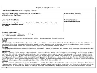 Narrative writing unit plan