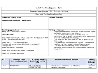 Character Narrative writing unit