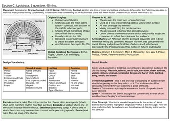 Lysistrata Revision Sheet