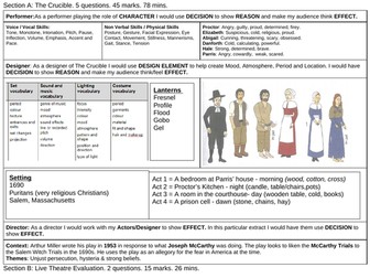 The Crucible & Live Theatre Revision Sheet