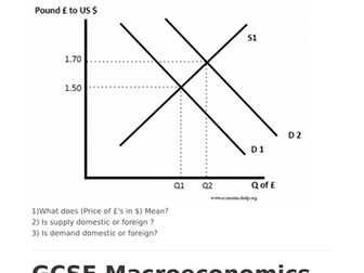MacroEconomics GCSE Grade 9 Flashcard [PRICE DROP]