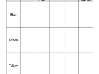 Zones Worksheet: Unexpected & Expected Behaviours
