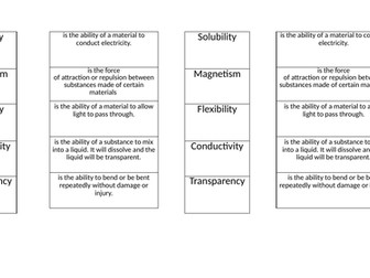 Properties of materials vocabulary