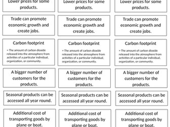 Trade Benefit and Drawback statements