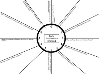 Elizabethan England Revision Clock