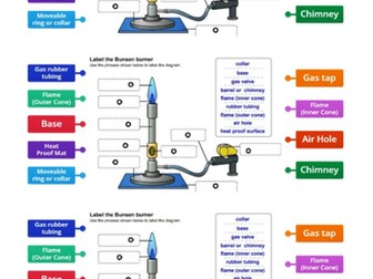 7Ec - Safety when heating