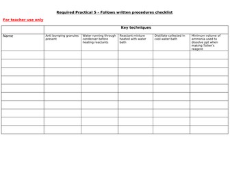 AQA A Level Chemistry Required Practical 5 - Distillation