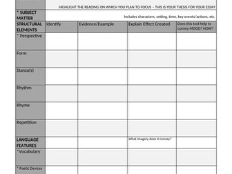 Poetry Bingo and Analysis