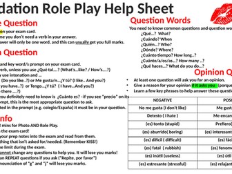 AQA GCSE Spanish Speaking Role Play Help Sheet-Foundation AND Higher