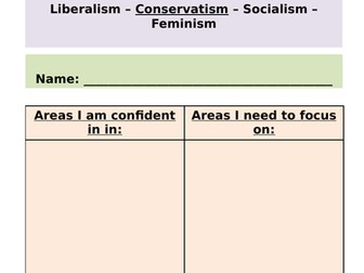 Edexcel A Level Politics: Conservatism revision booklet