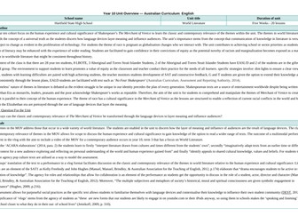 Shakespeare: The Merchant of Venice Unit Plan and resources