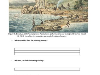 Aboriginal Land Values