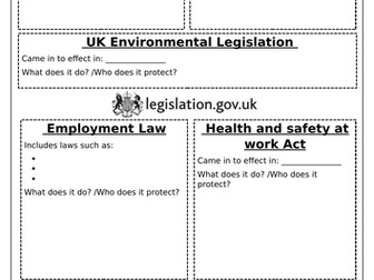 Legislation in business