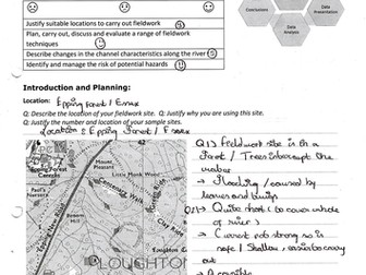 GCSE Geography AQA Issues and Evaluation Exmplar Work