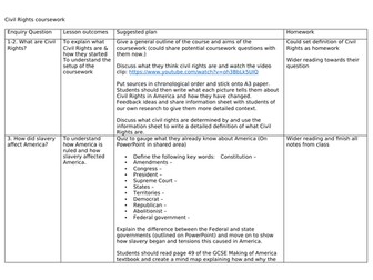 SOW for AQA A Level NEA on American Civil Rights