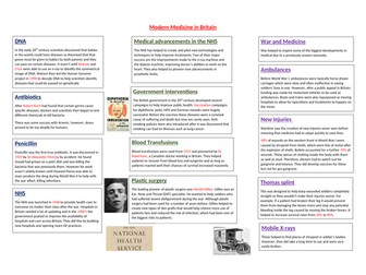 modern medicine revision poster