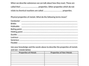 Properties of substances (metals, non-metals, elements, compounds)