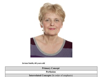 Acute Coronary Syndrome (ACS)