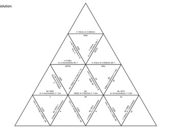 Microscope Calculations Tarsia Puzzle