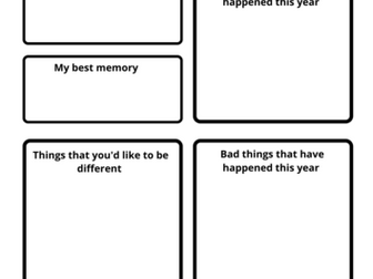 Good Year / Bad Year