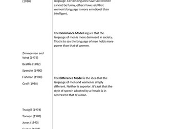 A Level English Language Revision Topics