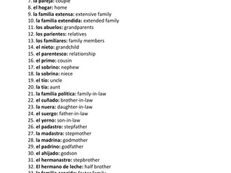 A-level Spanish Complete Vocabulary Pack