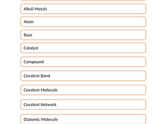National 5 Chemistry Keywords Template