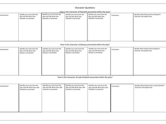 Macbeth question planning sheet