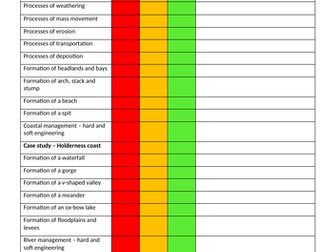 OCR Geog A: Landscapes of the UK workb'k