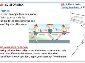 High Jump Resource Card - Physical Education