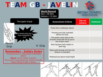 Javelin Resources - Physical Education