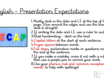 KS1 Non-Chronological Report Unit