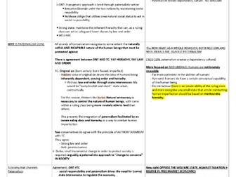 Do Conservatives agree on PATERNALISM? (A*)