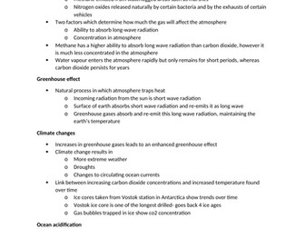 IB biology revision notes- ecology