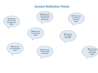 Learner self -reflection tool