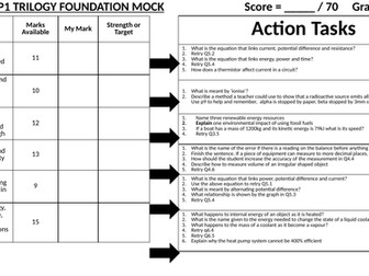 2021 AQA P1 Mock Exam feedback sheets