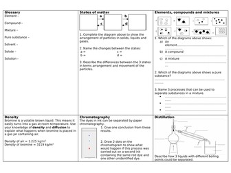 Revision: The particulate nature of matter