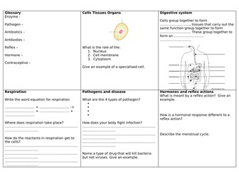 Revision: The human body (entry level certificate)
