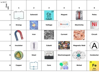Revision grid: energy and magnets