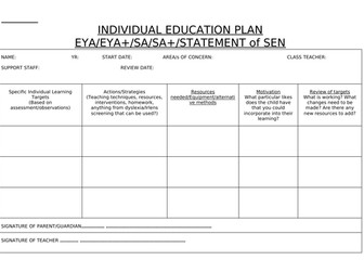 Individual Education Plan Template