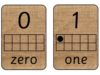 Natural hessian numbers 0- 10 with tens frame
