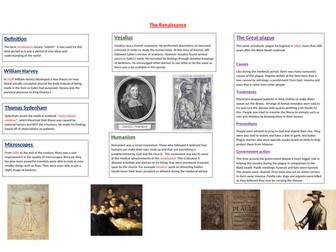 the Renaissance MEDICINE THROUGH TIME