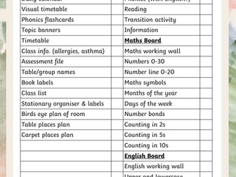Classroom checklist Year 1