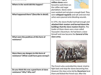 How did slaves resist slavery?